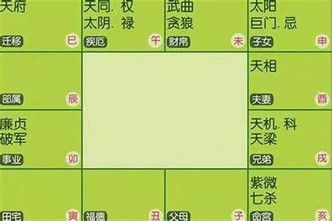 八字七煞|七杀格